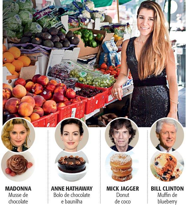 Na boca dos famosos