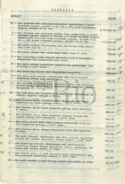 Ap&oacute;lice de seguro de j&oacute;ias, roupas e bijuterias de Carmen, avaliados de 116.790 mil d&oacute;lares em 1953