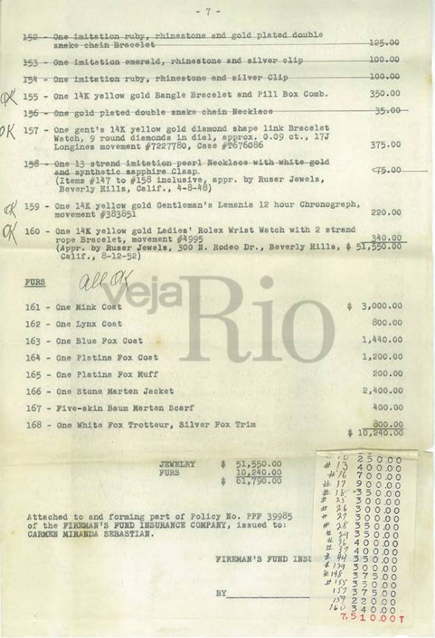 Apólice de seguro de jóias, roupas e bijuterias de Carmen, avaliados de 116.790 mil dólares em 1953 Apólice de seguro de jóias, roupas e bijuterias de Carmen, avaliados de 116.790 mil dólares em 1953