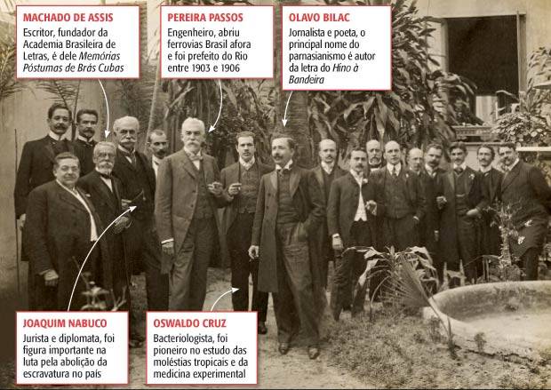 O homem por trás do administrador