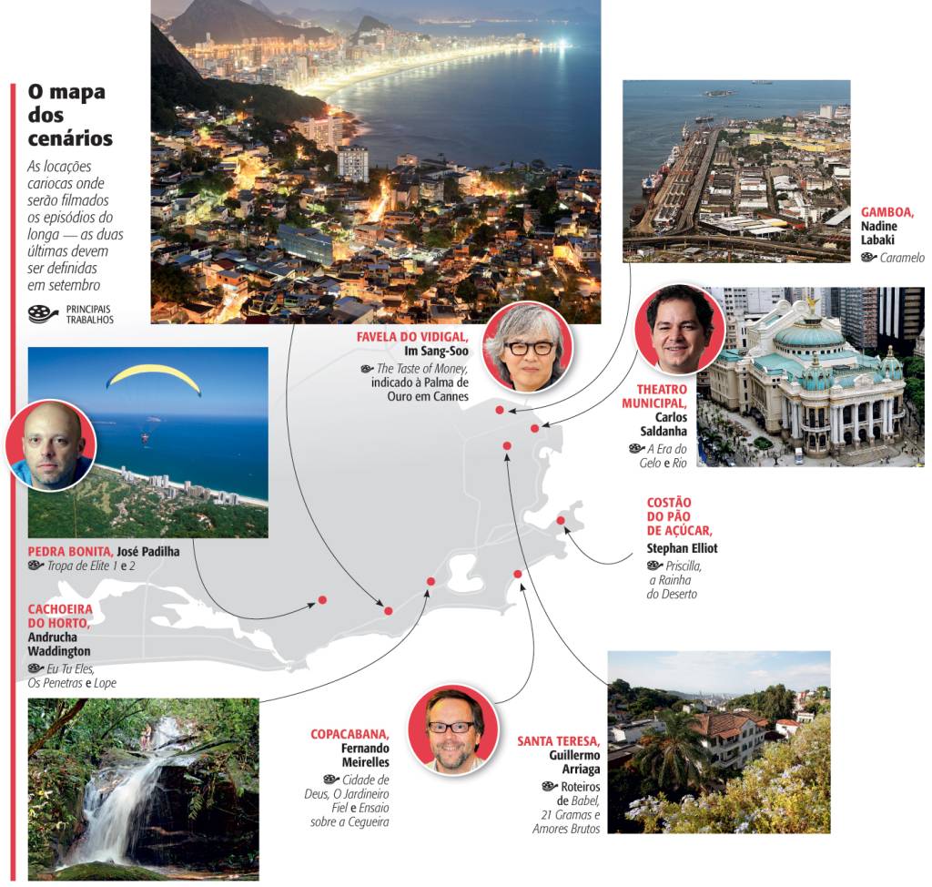 Retratos de uma paixão