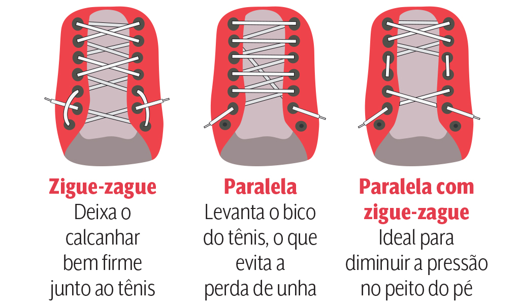 cadarço