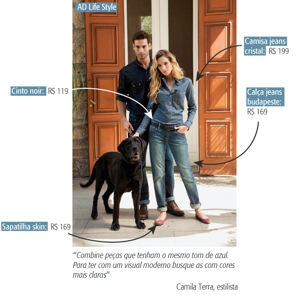 Jeans da cabeça aos pés