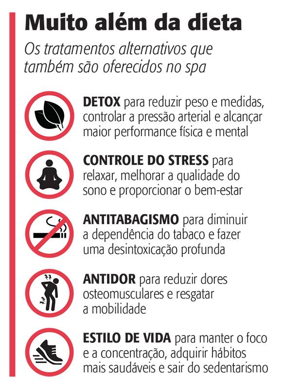 Spa oferece tratamentos cinco-estrelas para o corpo e a mente