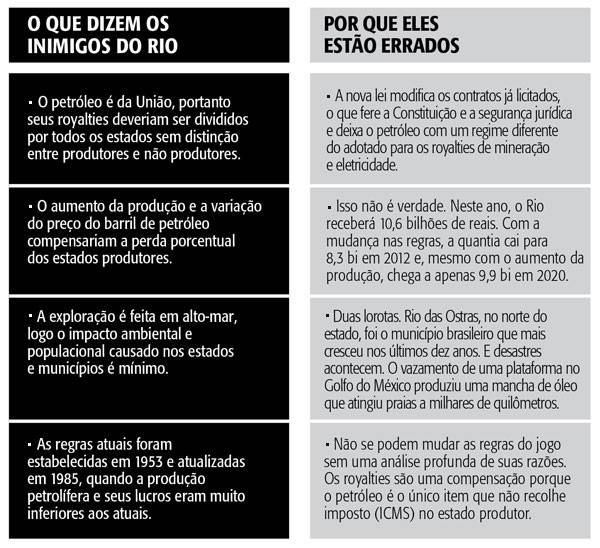 O petróleo era nosso
