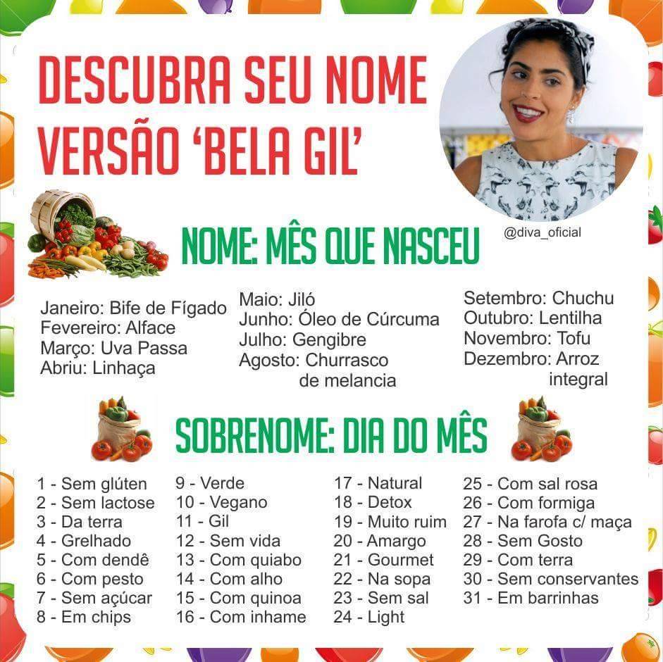 Bela Gil vira meme após boatos de que colocaria o nome de Jiló no filho