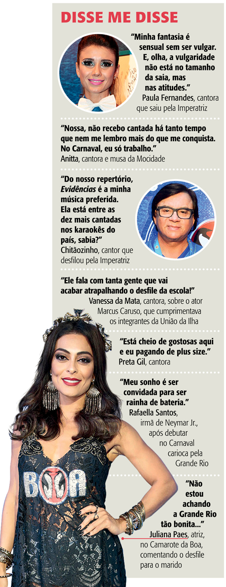 Os famosos e tudo o que rolou nos bastidores do Carnaval 2016 na Sapucaí