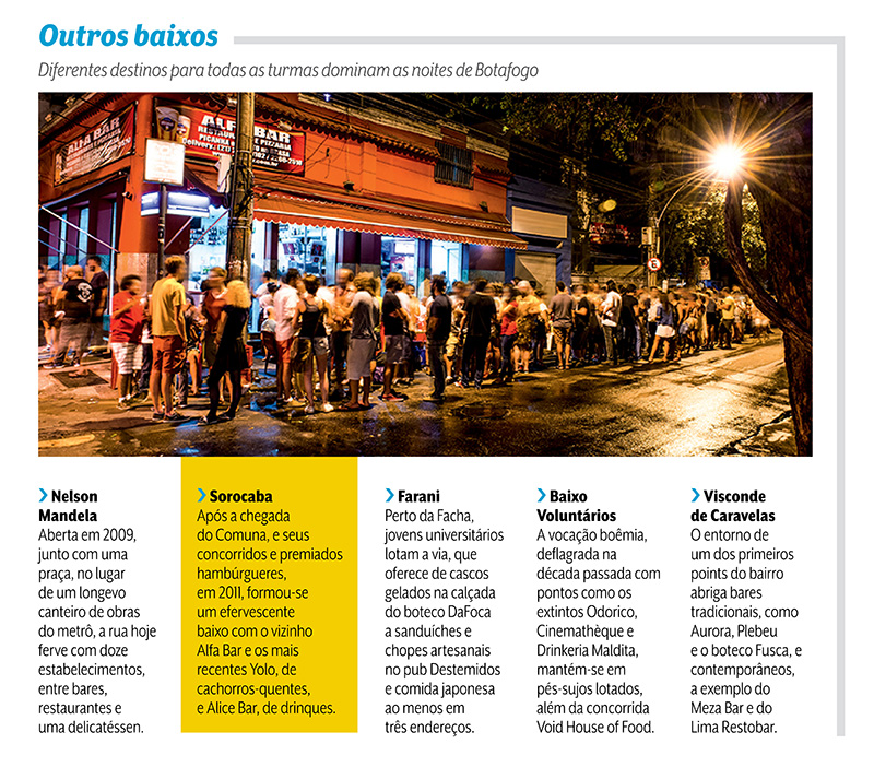 Outros baixos Outros baixos
