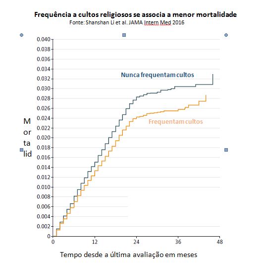 grafico-1