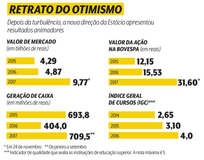 quadro-01-educacao