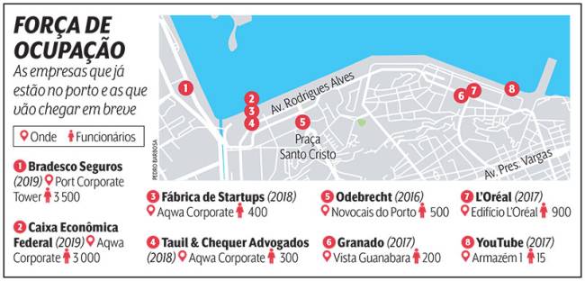 mapa porto