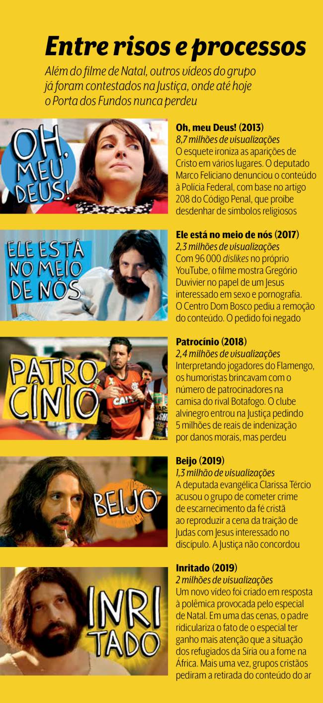 BOX-PortaDosFundos BOX-PortaDosFundos