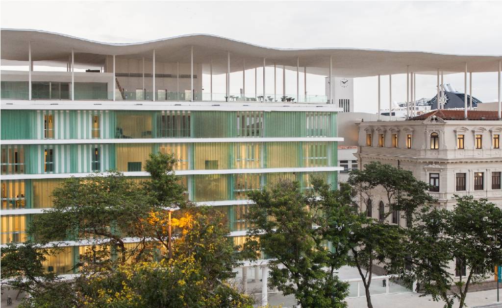 Quarentena: Museu de Arte do Rio disponibiliza conteúdo online