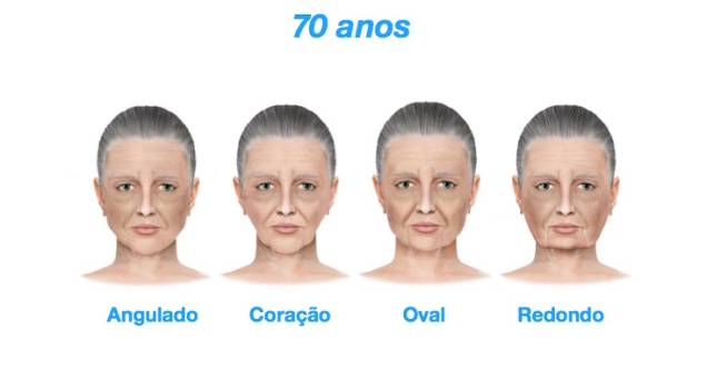 70 anos - As diferentes fases do envelhecimento dos quatro principais formatos de rostos feminino 70 anos - As diferentes fases do envelhecimento dos quatro principais formatos de rostos feminino