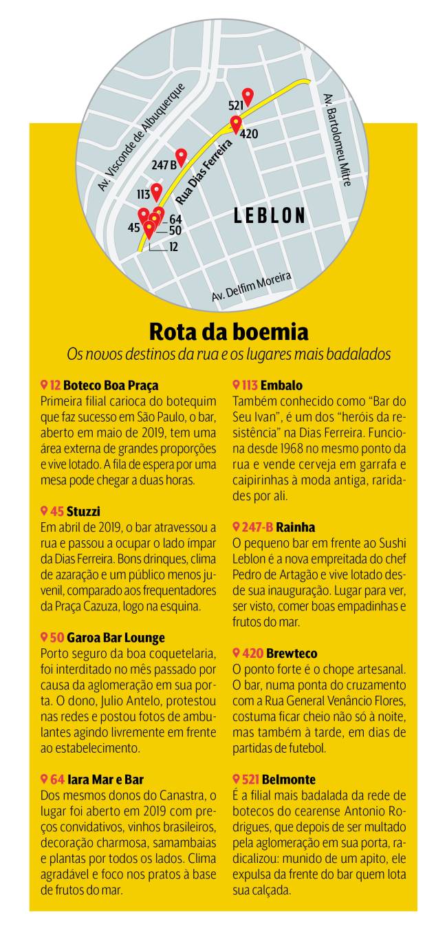 Dias Ferreira Dias Ferreira
