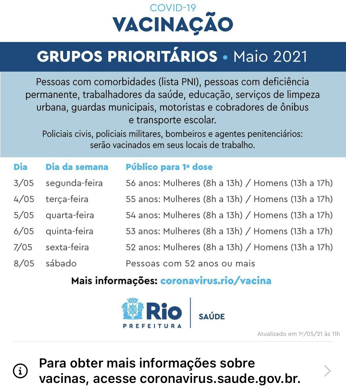 Rio de Janeiro anuncia antecipa&ccedil;&atilde;o no calend&aacute;rio de vacina&ccedil;&atilde;o