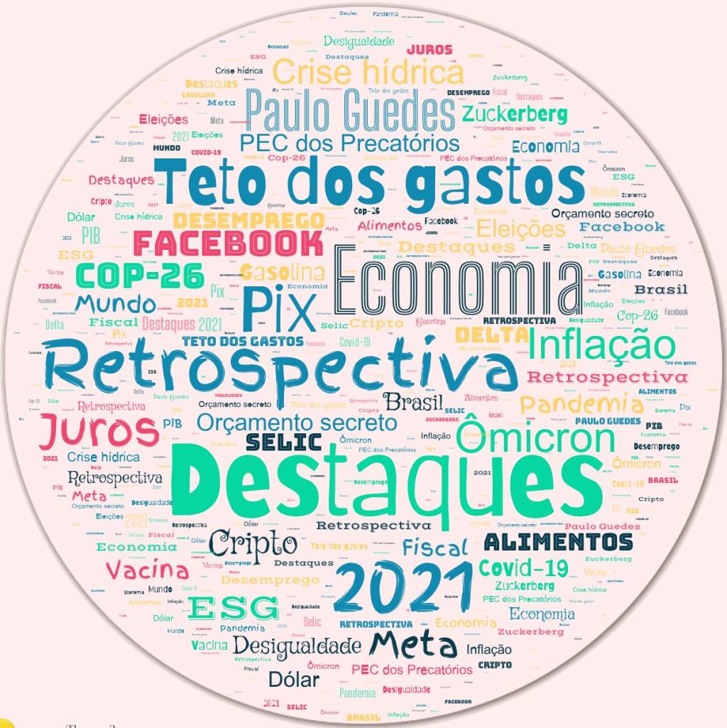 Dez marcos econômicos e heranças de 2021
