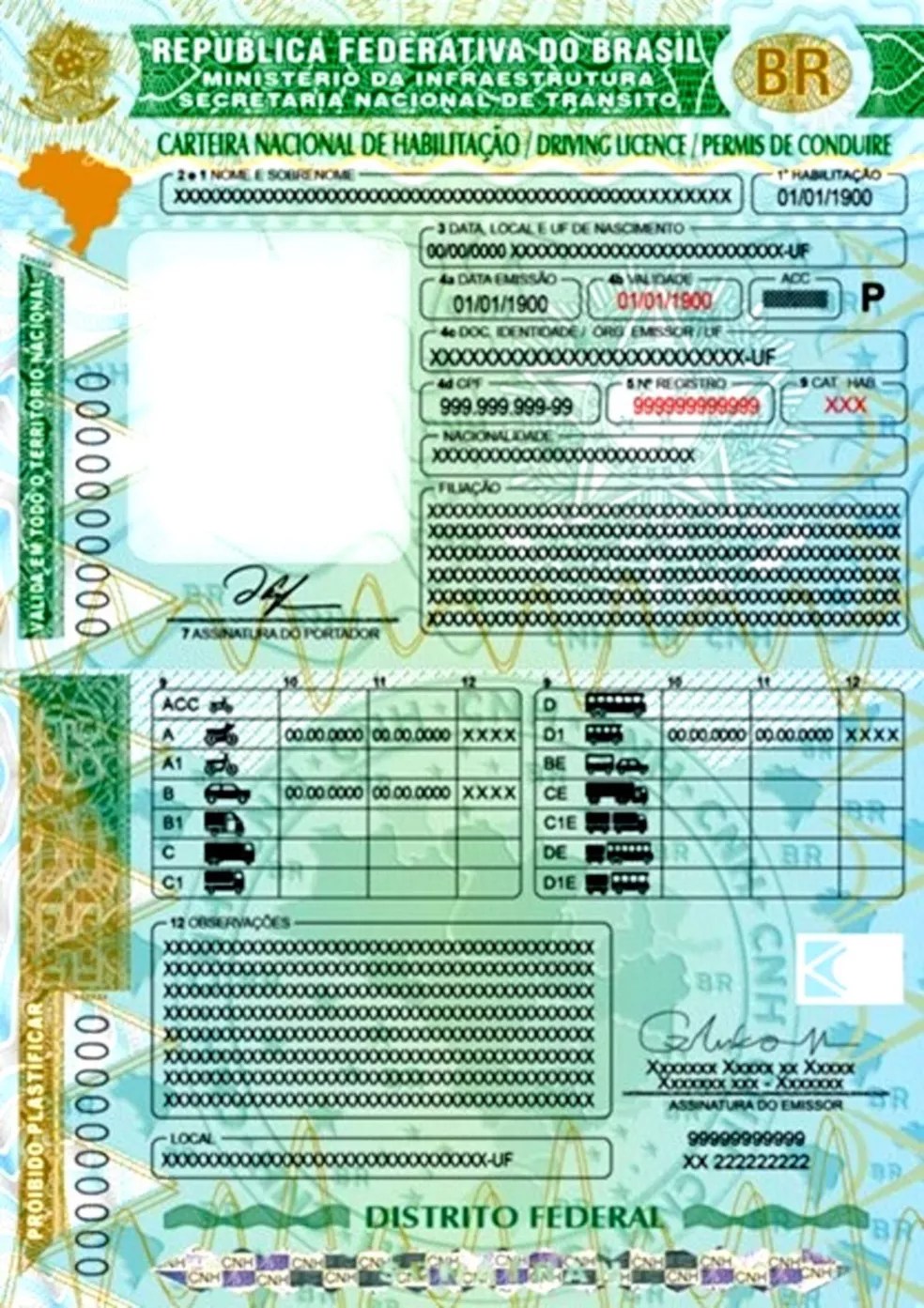 Nova carteira de motorista passa a valer nesta quarta (1): veja o que muda