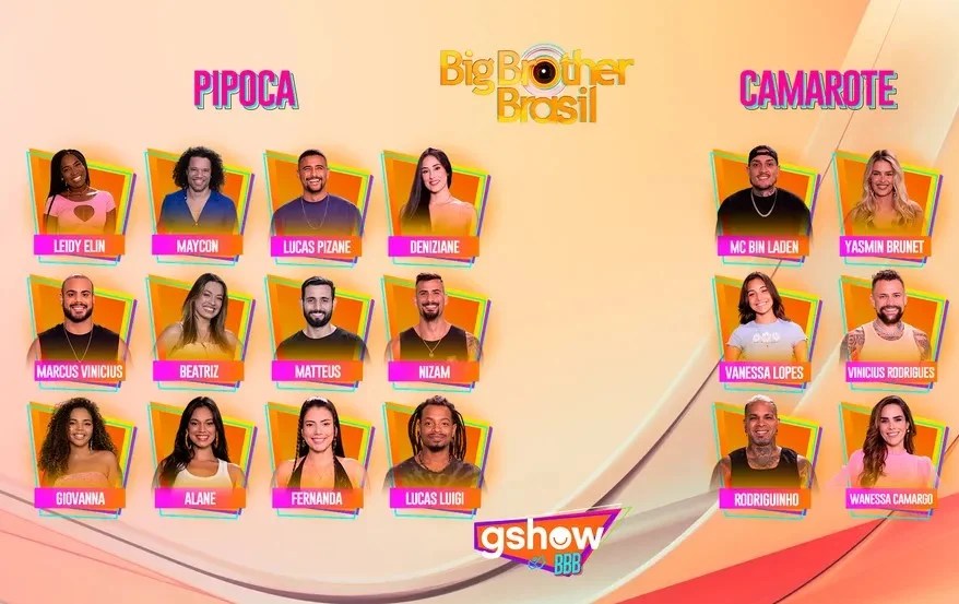 BBB 24: um guia para não se perder em meio a tantas mudanças no programa