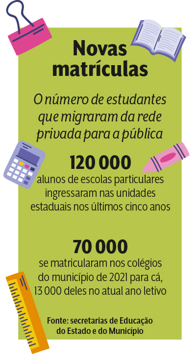 arte educa&ccedil;&atilde;o