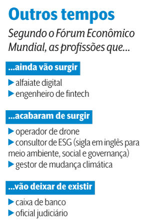 Arte educa&ccedil;&atilde;o