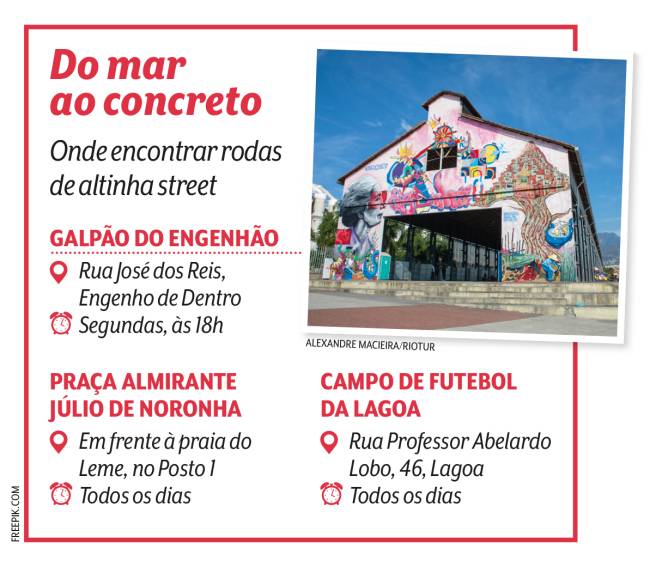 Do mar ao concreto: onde encontrar rodas de altinha street