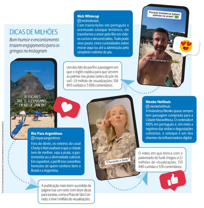 Dicas de milhões: bom humor e encantamento trazem engajamento para os gringos no Instagram.