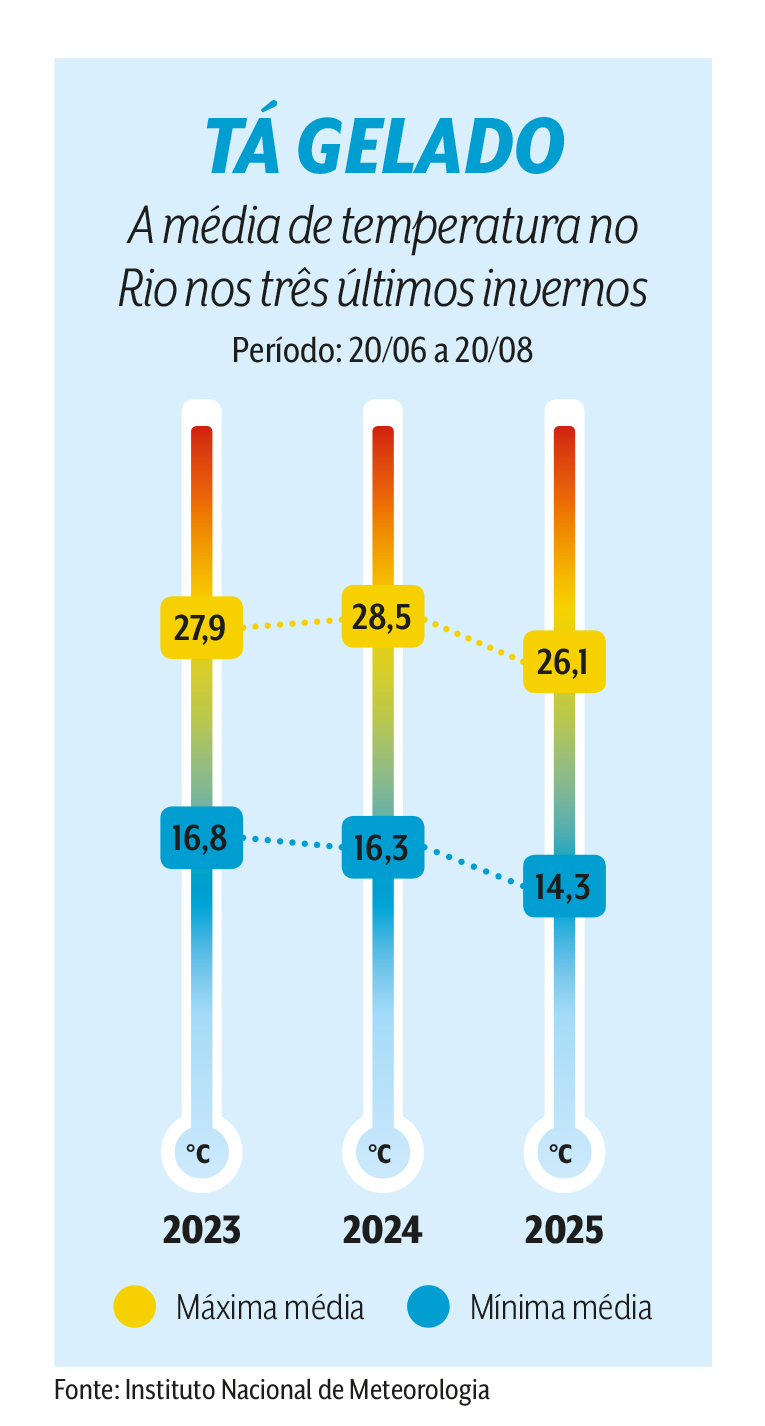 boxe com n&uacute;meros