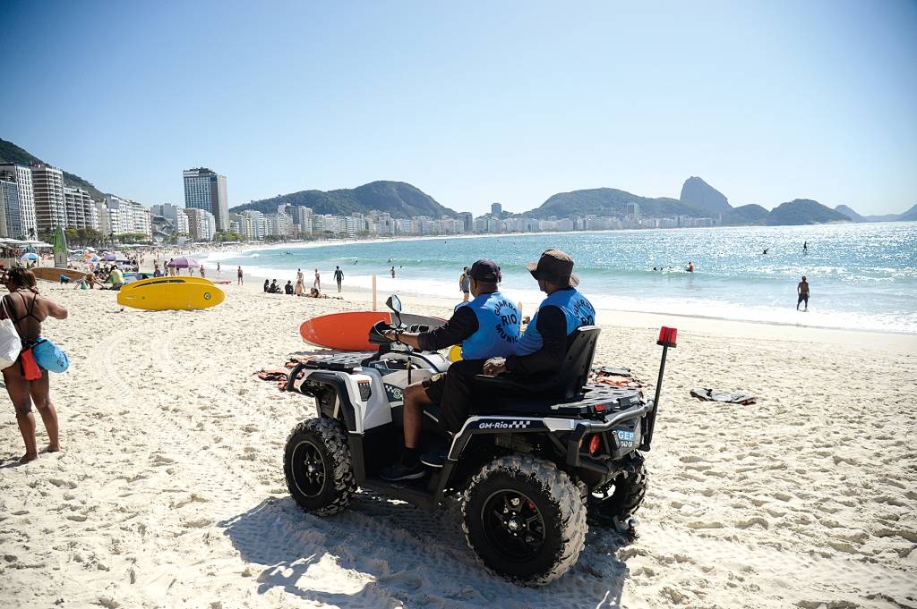 Faça frio, chuva ou sol, já é verão a orla carioca