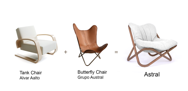 Série Viralatas: Fusão Astral