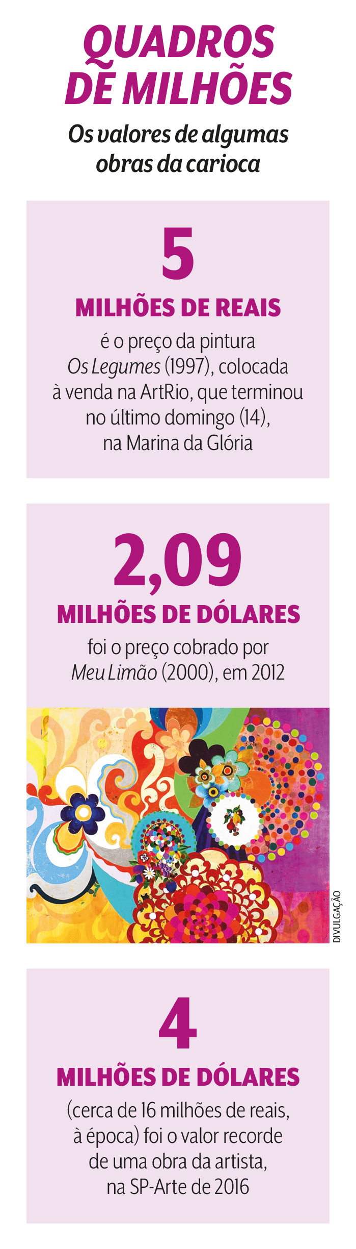 N&uacute;mero um: Beatriz Milhazes &eacute; a artista brasileira da atualidade mais valorizada no mercado