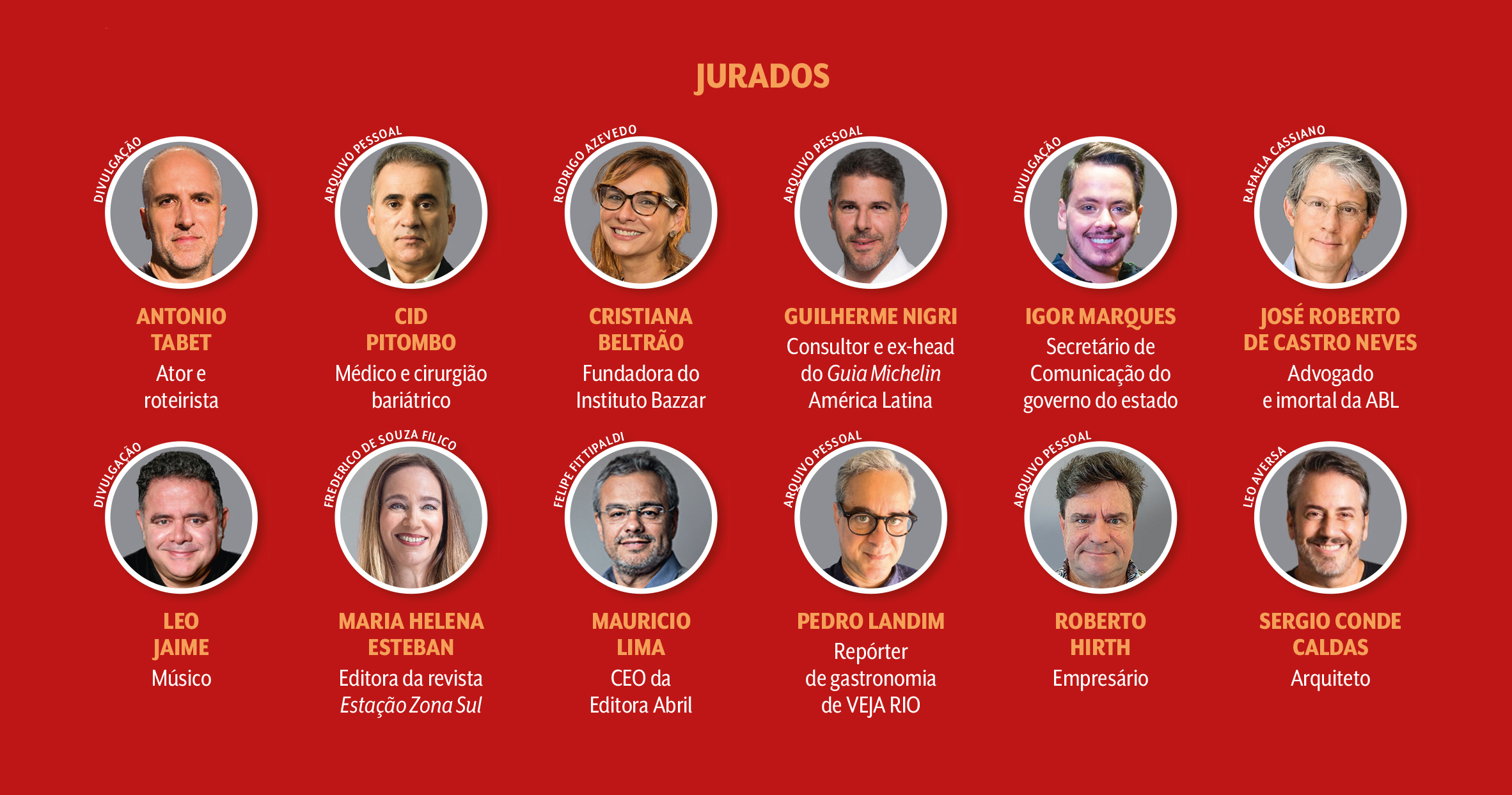 Jurados CB2025 restaurantes