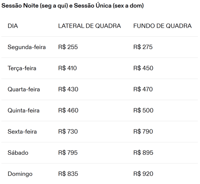 Sess&atilde;o 2: valores para o Rio Open 2026.