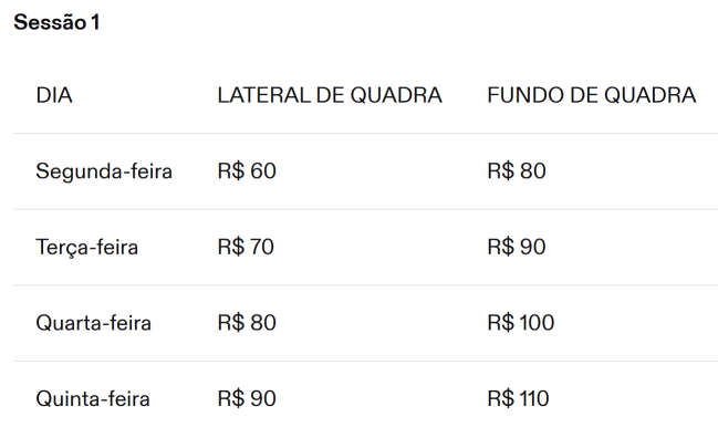 Sess&atilde;o 1: valores para o Rio Open 2026.
