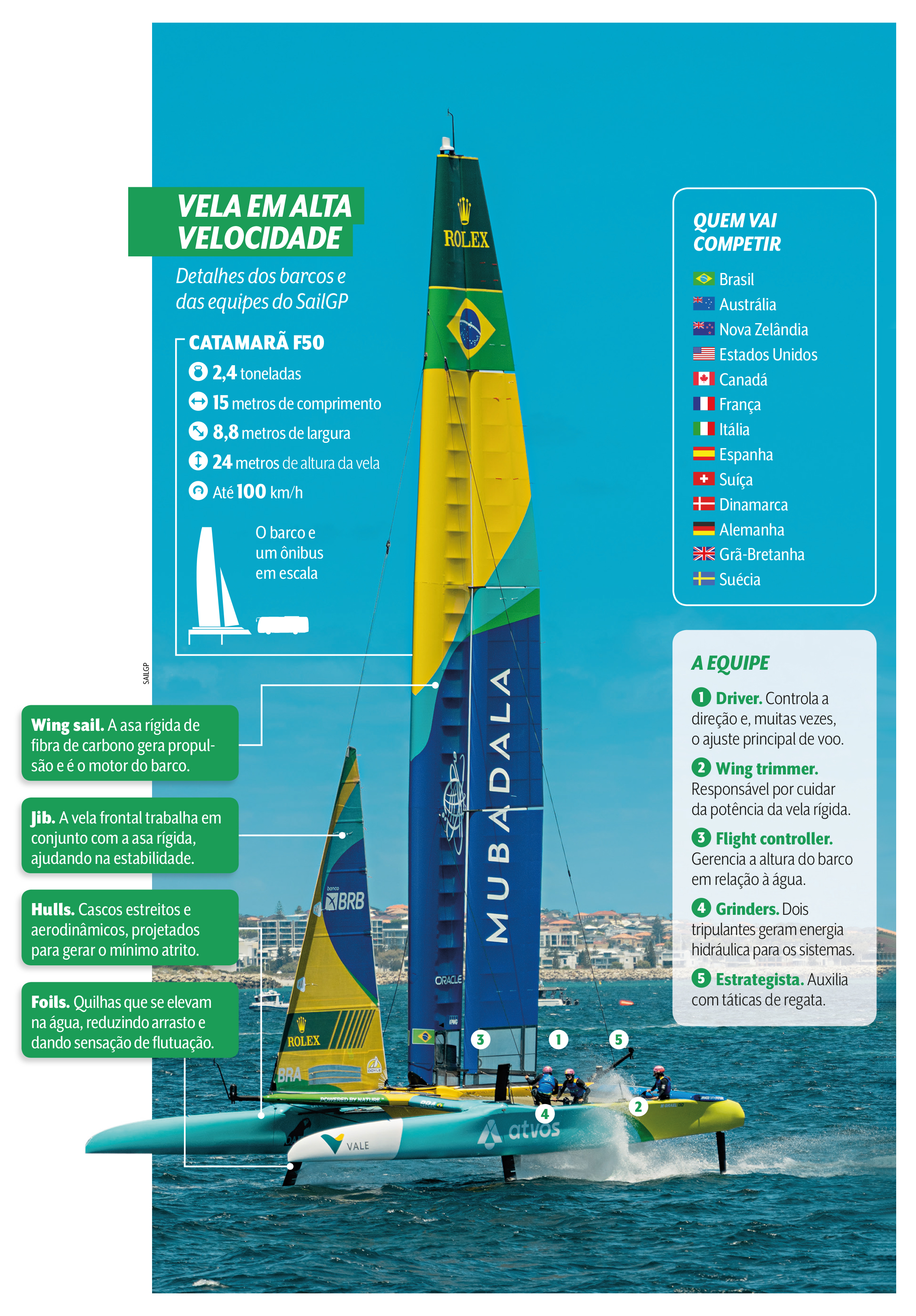 Veja Rio [2989] quadro pgs16-17