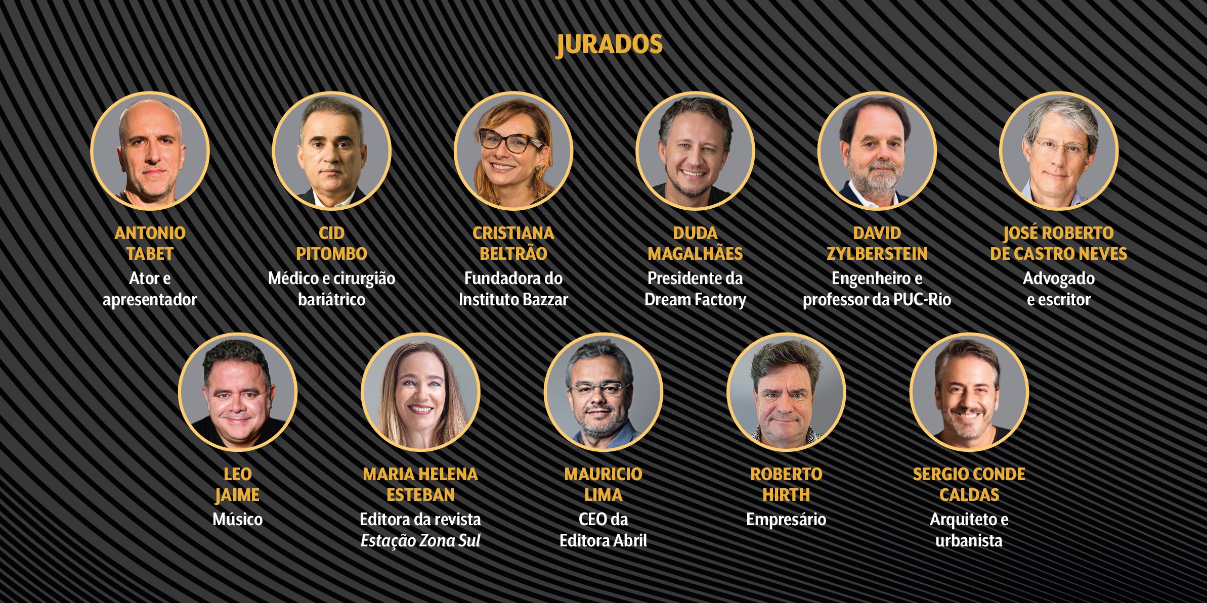 Painel de jurados com dez pessoas em fotos de rosto circulares, dispostas em duas linhas. Na primeira linha: Antonio Tabet, Cid Pitombo, Cristiana Beltr&atilde;o, Duda Magalh&atilde;es, David Zylbersztein e Jos&eacute; Roberto de Castro Neves. Na segunda linha: Leo Jaime, Maria Helena Esteban, Mauricio Lima, Roberto Hirth e Sergio Conde Caldas. Todos sorriem levemente, com fundo dourado e texto descritivo de suas profiss&otilde;es abaixo de cada nome